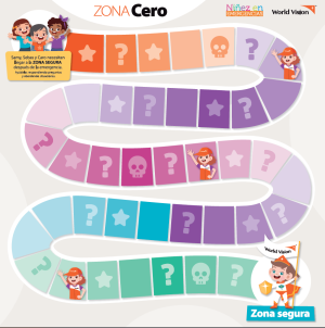 Kit Zona Cero. Tablero