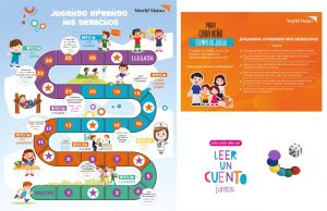 Jugando Aprendo mis derechos. Tablero